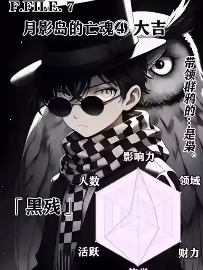 [unknown]月影島的亡魂④大吉（detective conan） [AI Generated]